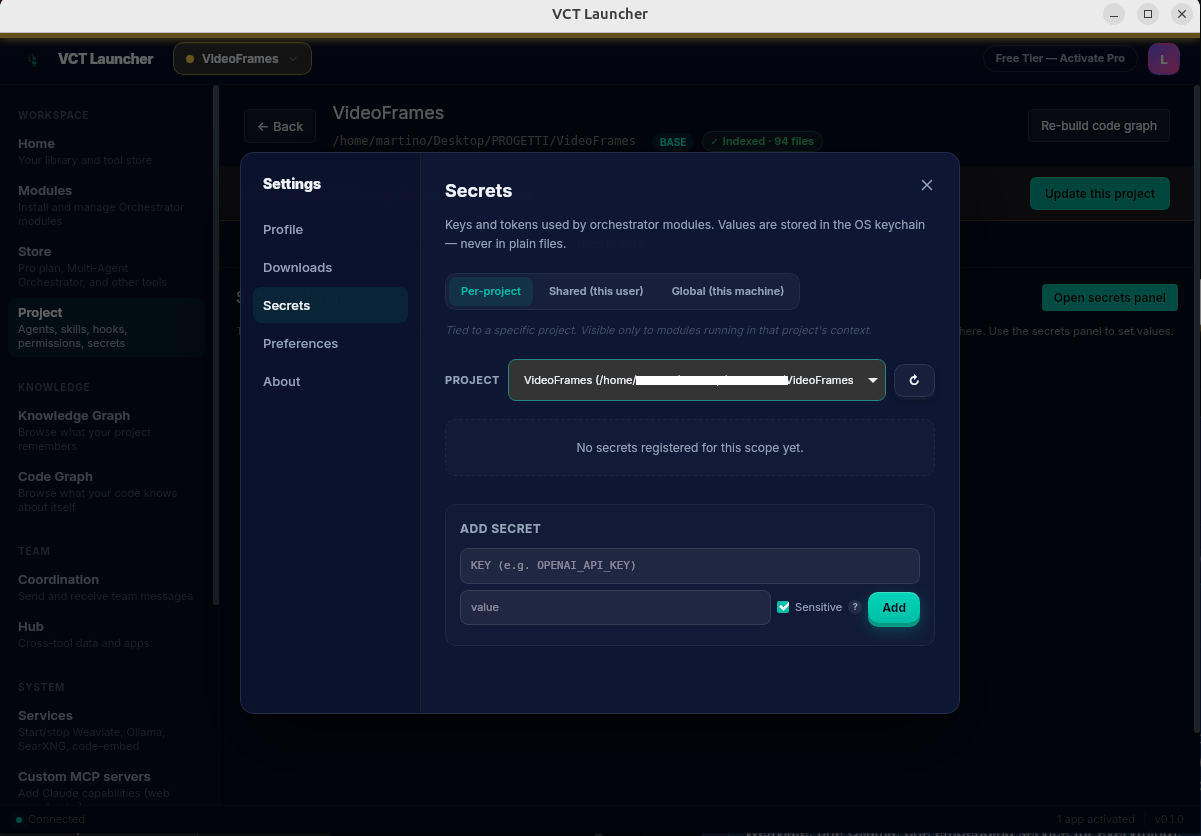 Secrets panel on Per-project tab